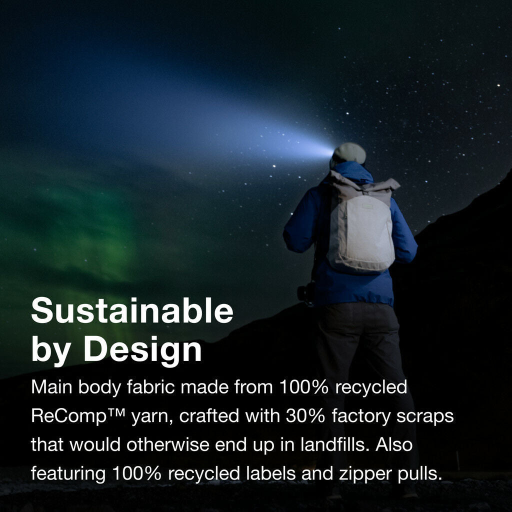 The image shows a person wearing a blue jacket and a white backpack, standing outdoors at night. The person is facing away from the camera, looking towards a sky filled with stars and a faint display of the Northern Lights. The individual is shining a fla