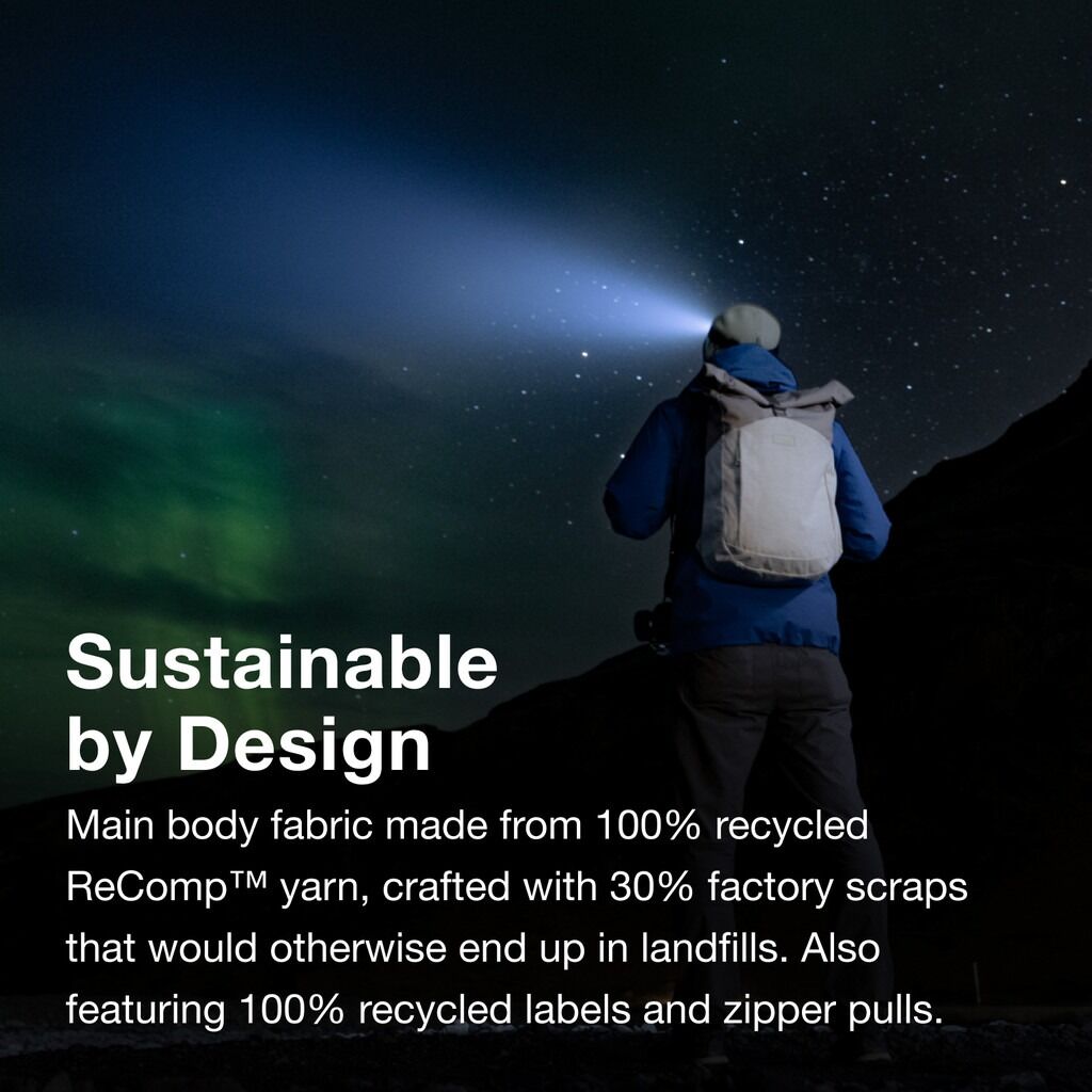 The image shows a person wearing a blue jacket and a white backpack, standing outdoors at night. The person is facing away from the camera, looking towards a sky filled with stars and a faint display of the Northern Lights. The individual is shining a fla