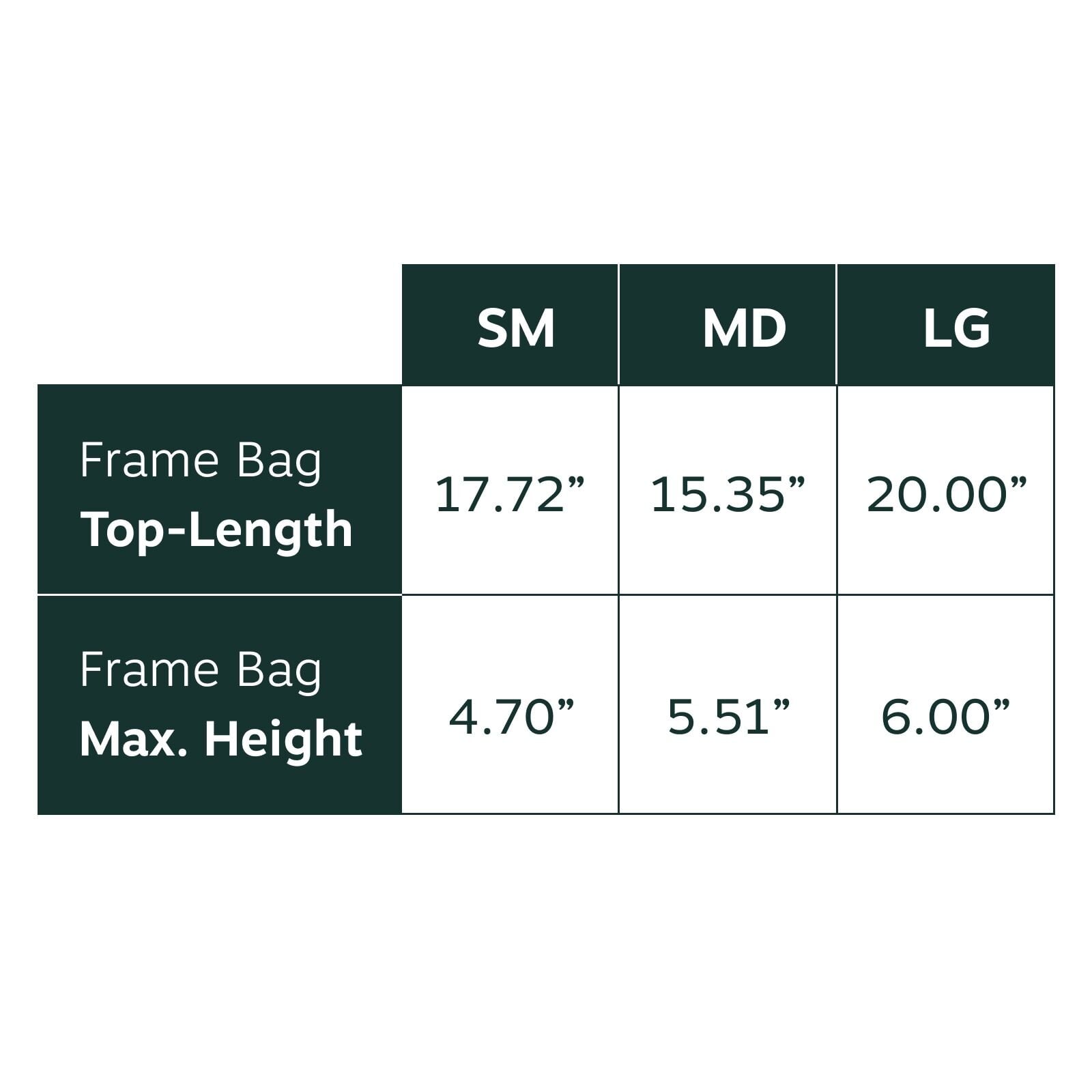 Escapist™ Frame Bag